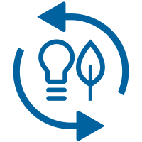 Signify and its brands were the first to introduce the concept of lighting for circularity