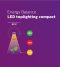 What is the difference between LED and HPS grow lights