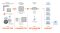 BACnet controls
