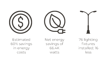 case study icons galleon nalley