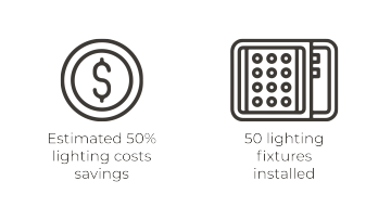 retrofit lighting