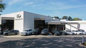 LED Outdoor Retrofit at Car Dealership