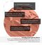 Social distance diagram