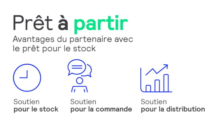 Sch&eacute;ma d'exp&eacute;dition rapide de Signify Canada ReadytoGo