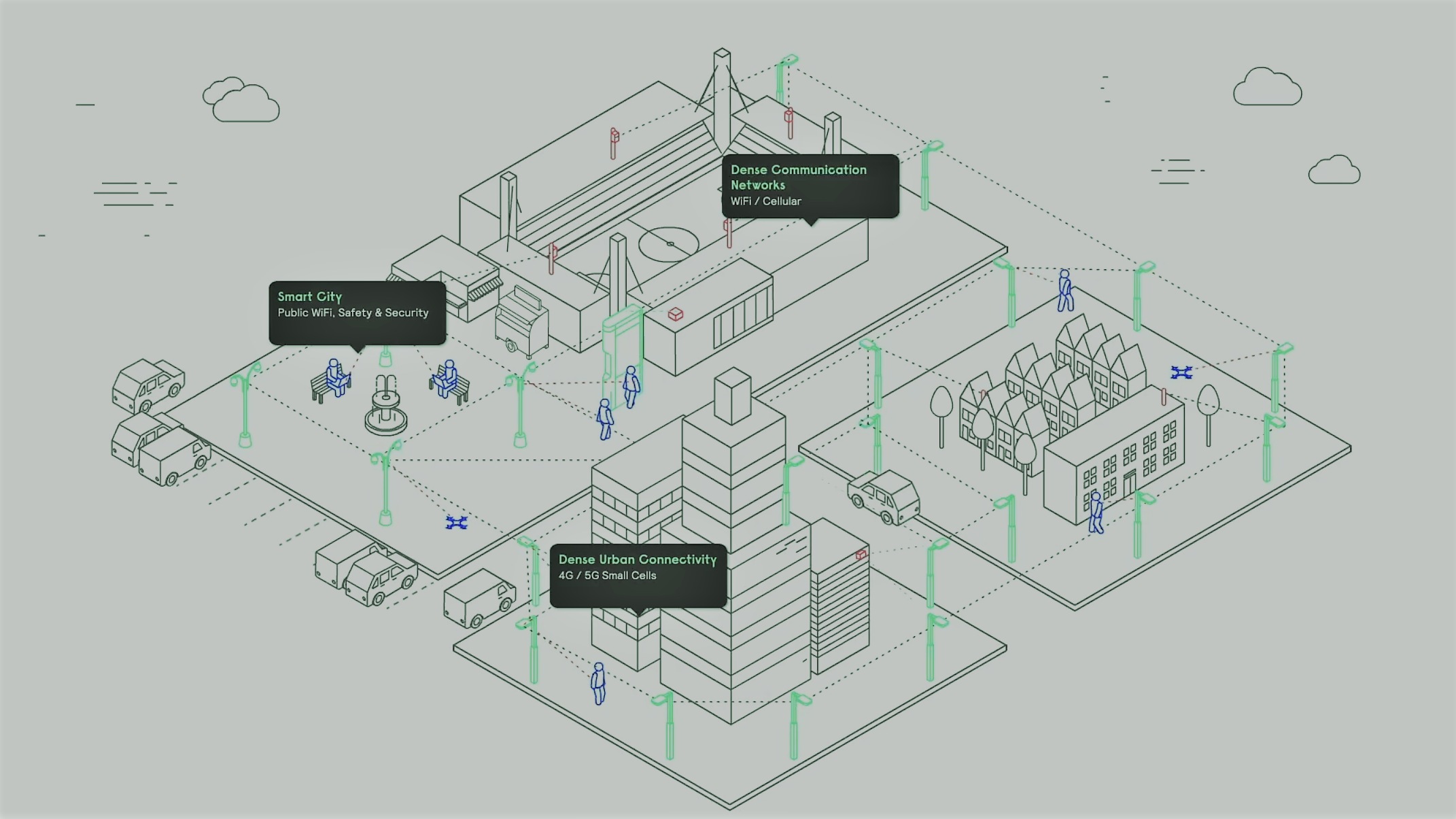Brightsite &ndash; innovative infrastructure solution for city livability and connectivity