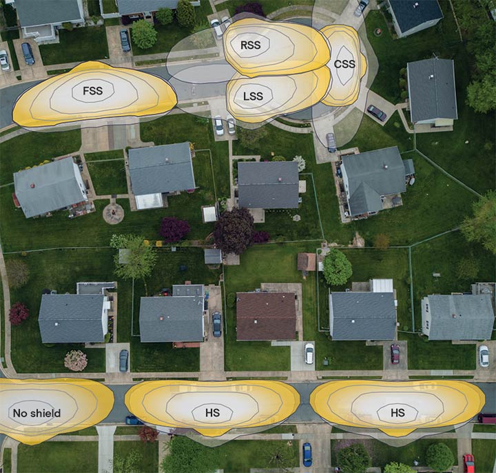 Roadway shielding neighborhood illustration