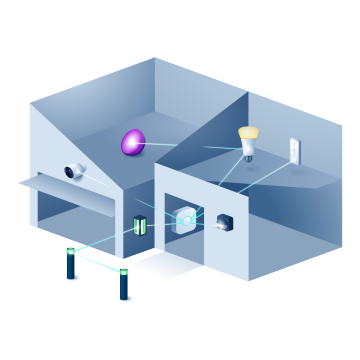 Zigbee-teknik med smart belysning